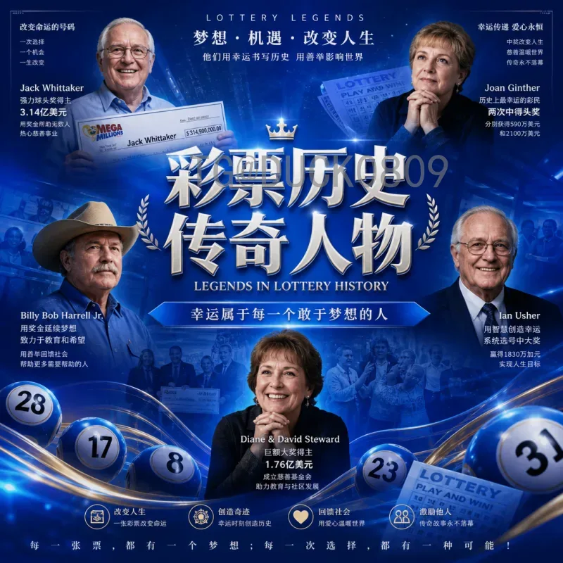 完整2026年美加墨世界杯分组结果前瞻：赛制革新与种子队预测